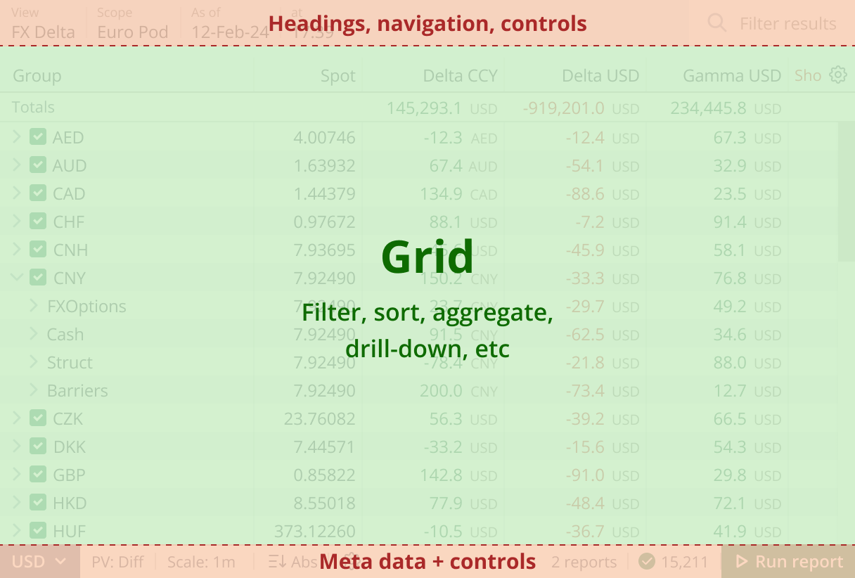 Maximum grid, minimum chrome