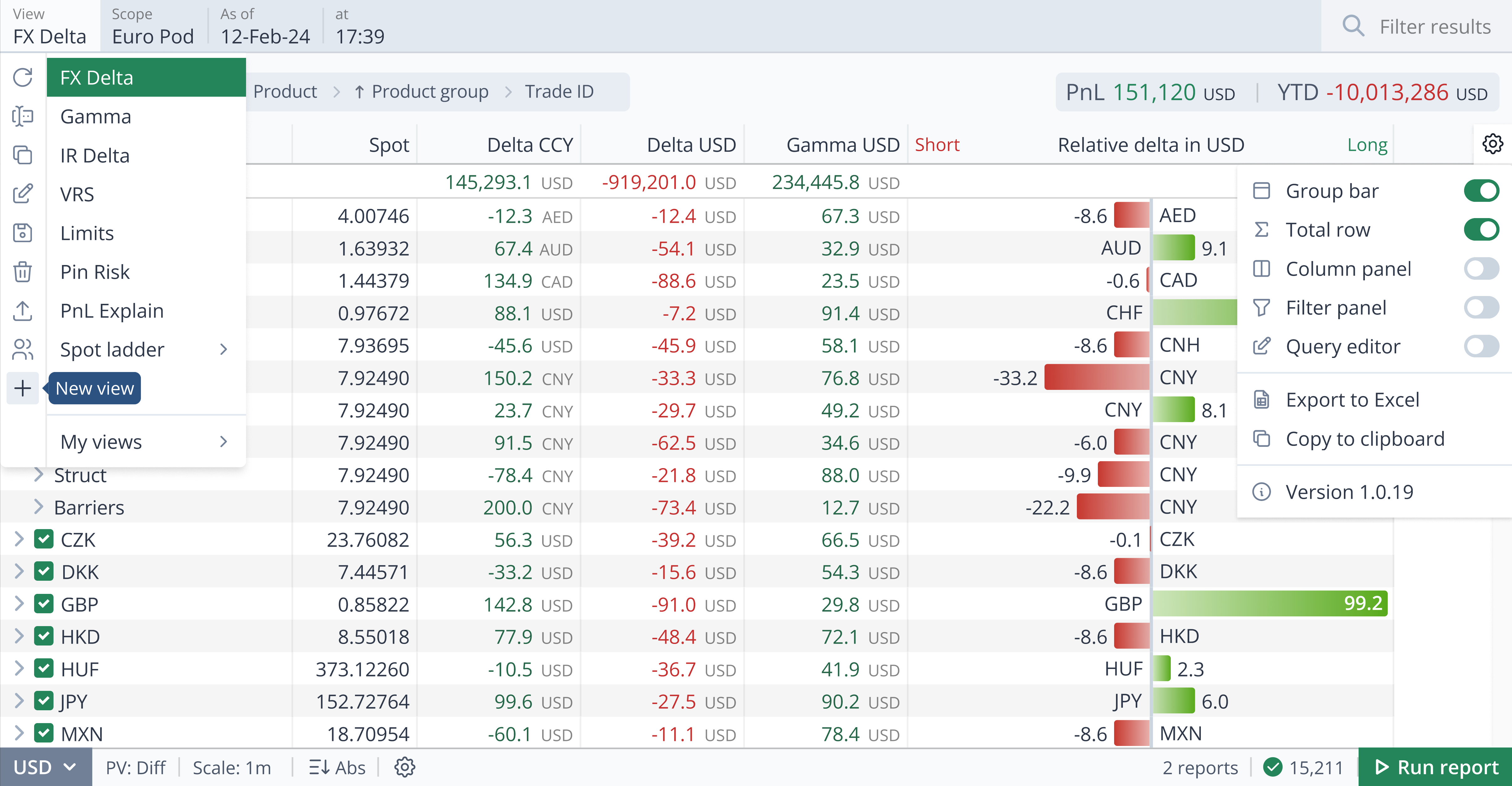 FX Options risk management user interface screenshot