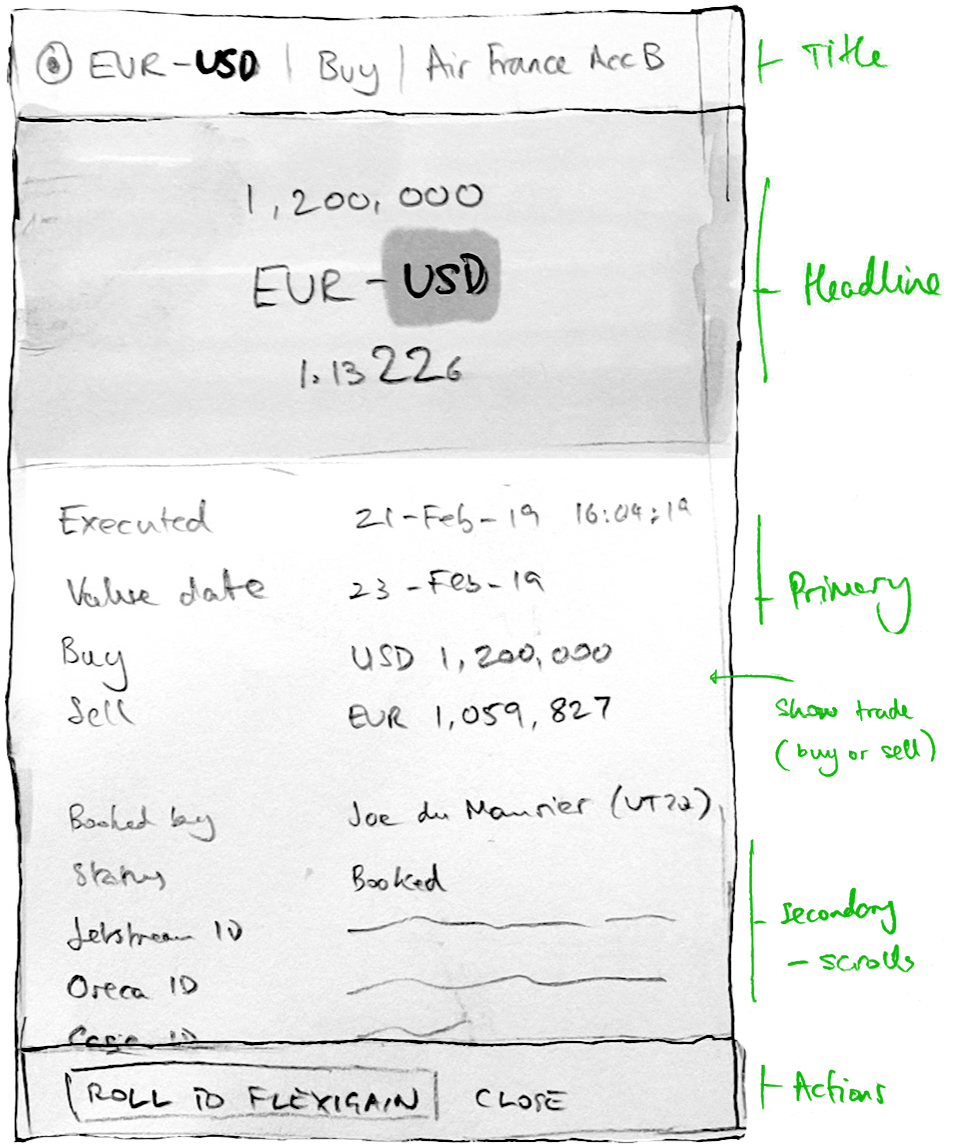 Initial design sketch of a trade ticket